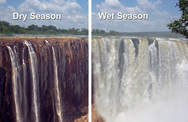 Rain Season Victoria Falls