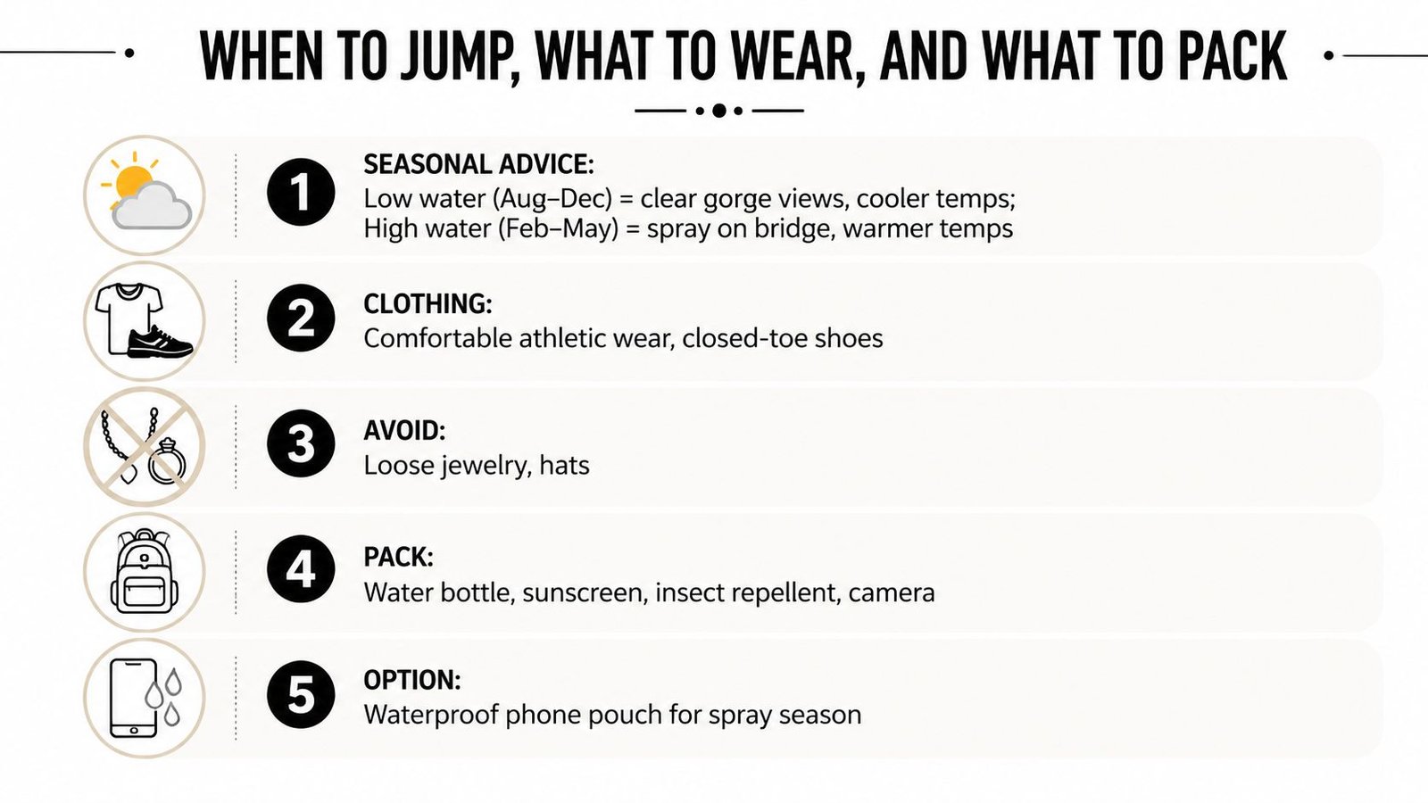 An infographic titled When to Jump, What to Wear, and What to Pack for a bungee experience.