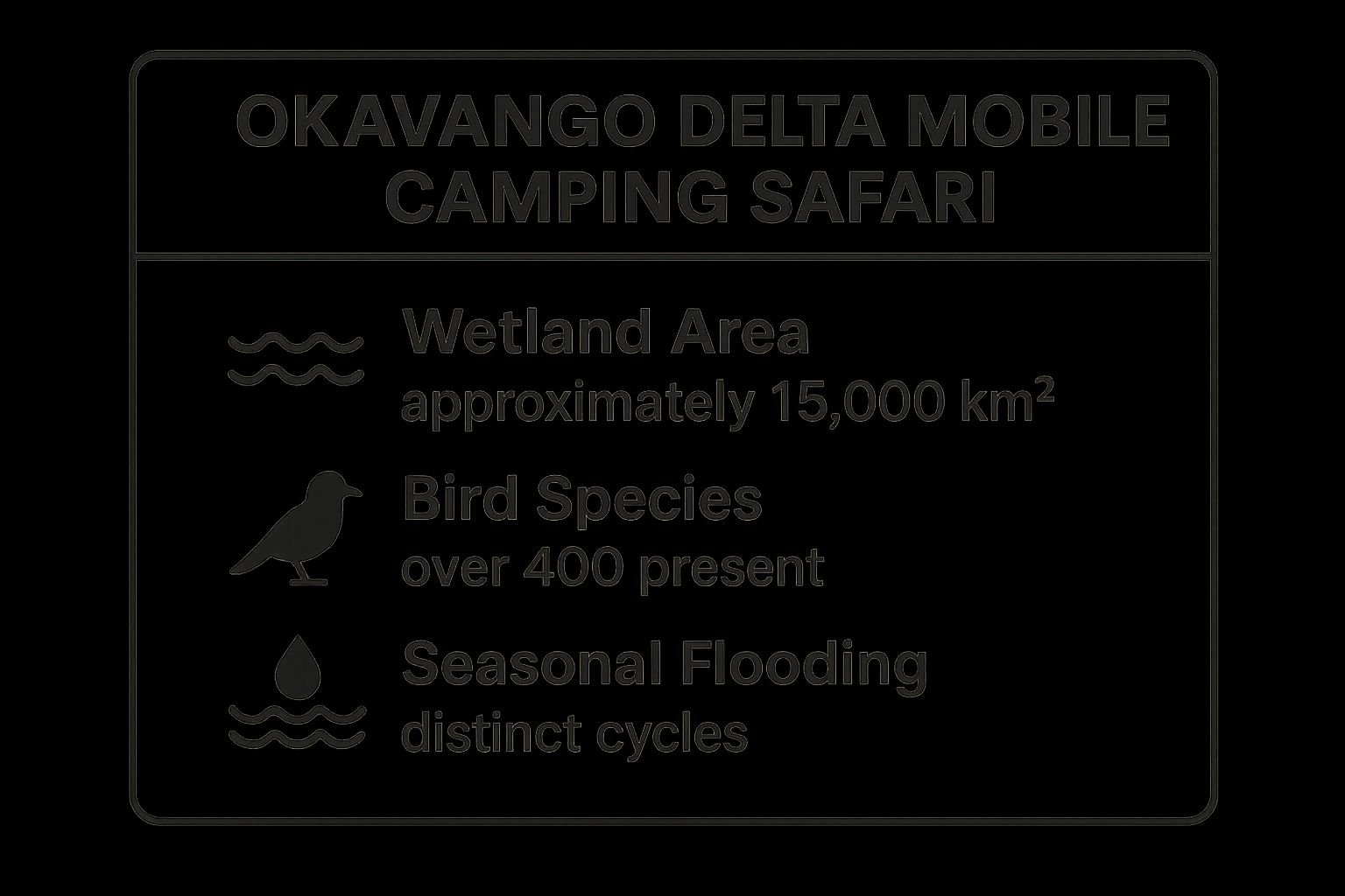 Okavango Delta Mobile Camping Safari