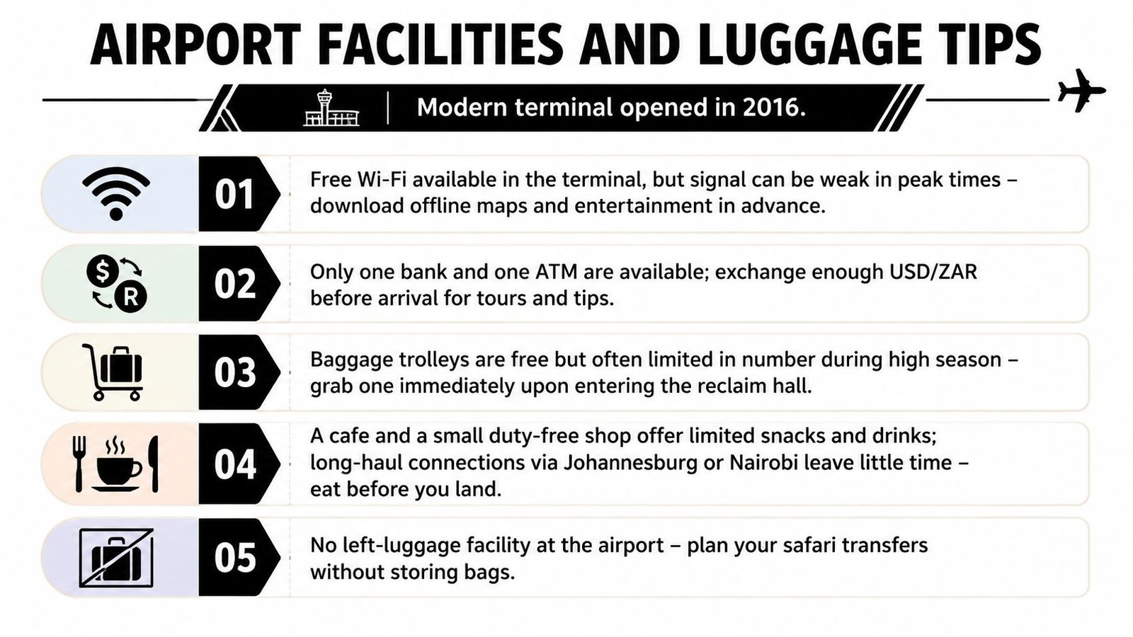 A list of five essential tips for airport facilities and luggage management at Victoria Falls International Airport.