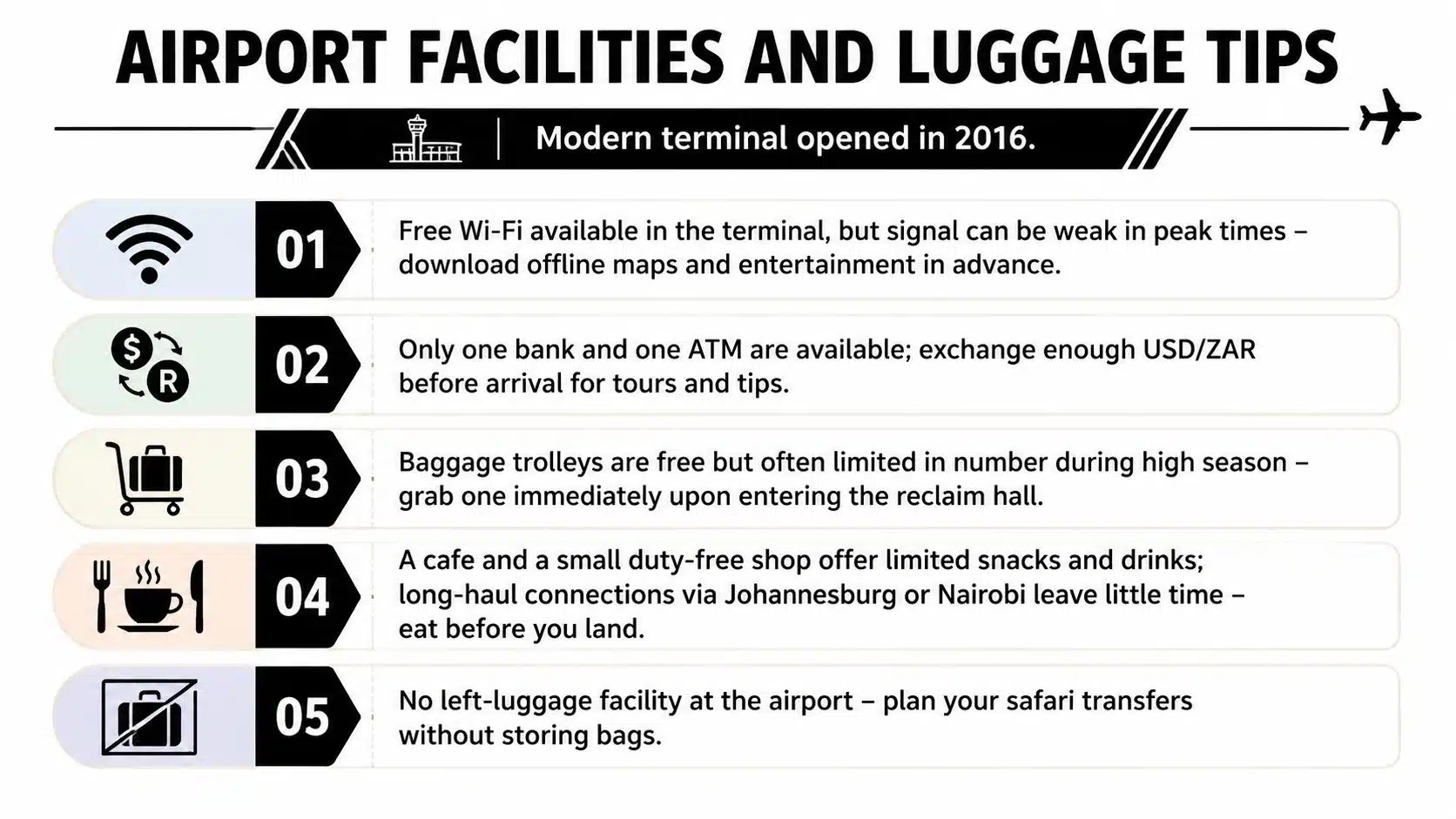 Victoria Falls International Airport: The Complete 2026 A list of five essential tips for airport facilities and luggage management at Victoria Falls International Airport.