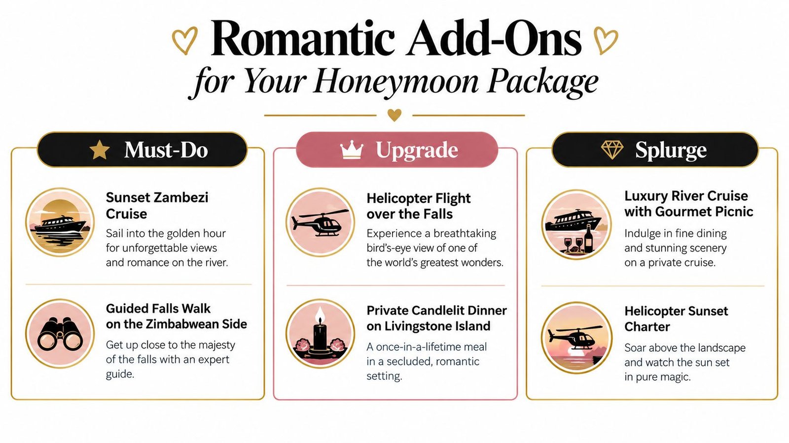 Victoria Falls Honeymoon Packages That Couples Love A travel guide listing romantic honeymoon add-ons for visiting Victoria Falls, featuring cruises and private dinners.